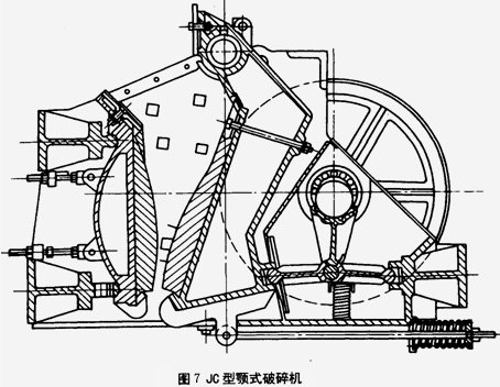 顎破機的發(fā)展歷史大科普
