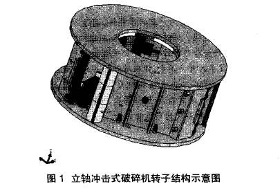 反擊破碎機(jī)轉(zhuǎn)子|反擊破碎機(jī)配件|反擊破轉(zhuǎn)子